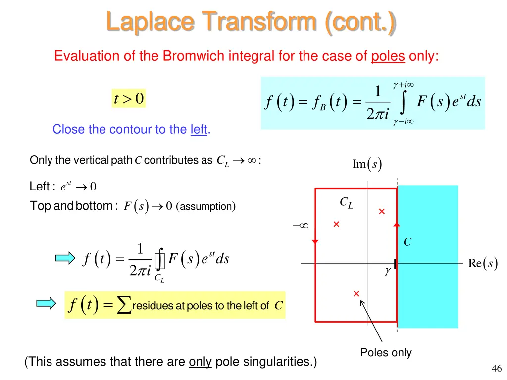 laplace transform cont 5