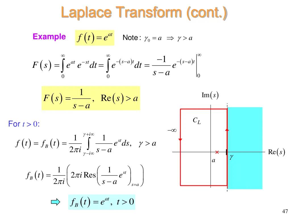 laplace transform cont 6