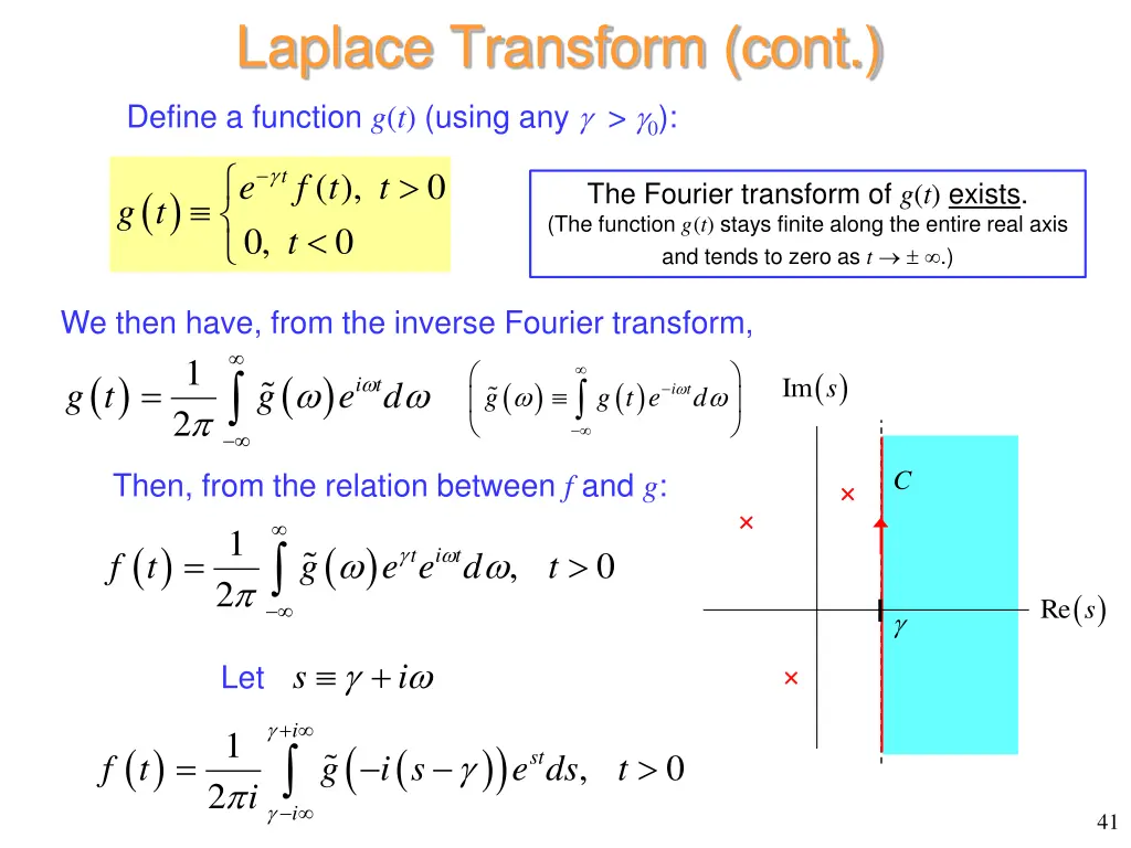 laplace transform cont