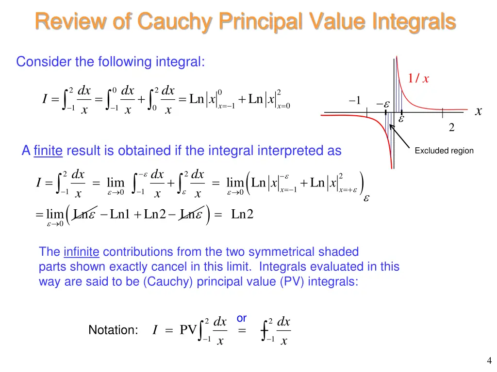 review of cauchy principal value integrals