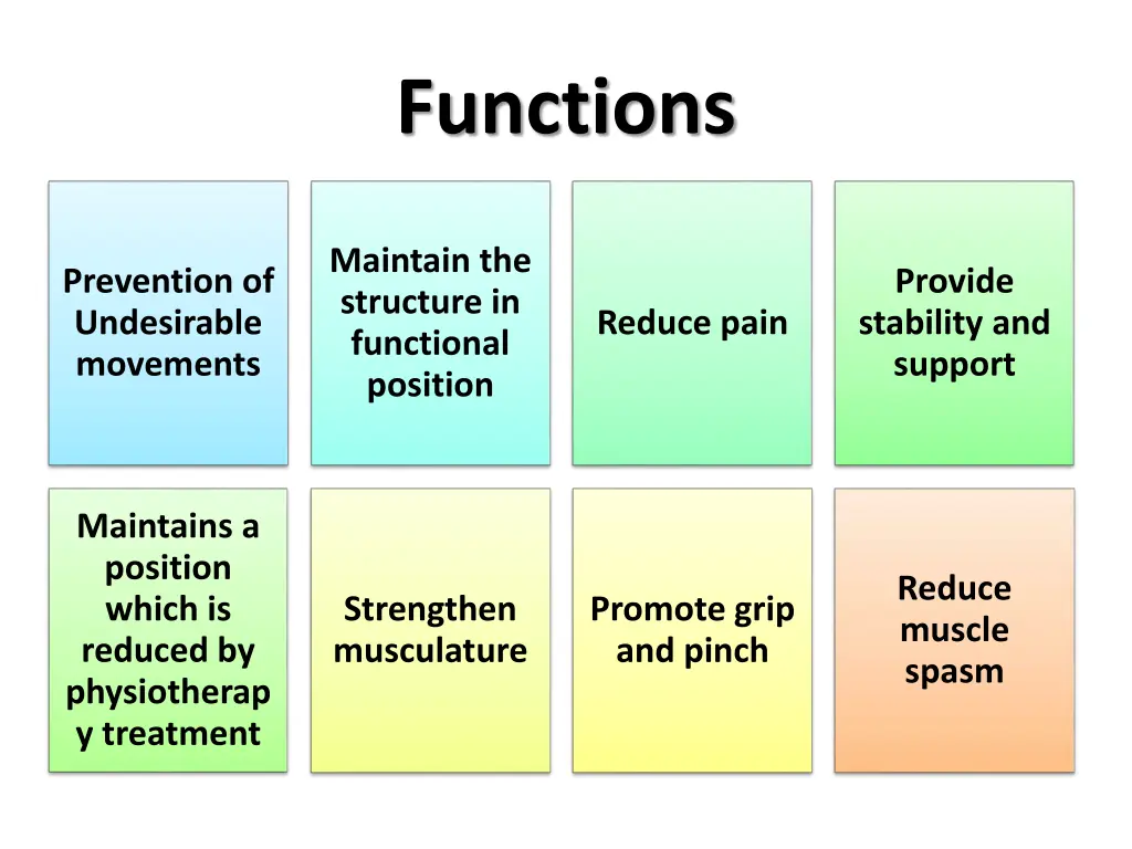 functions