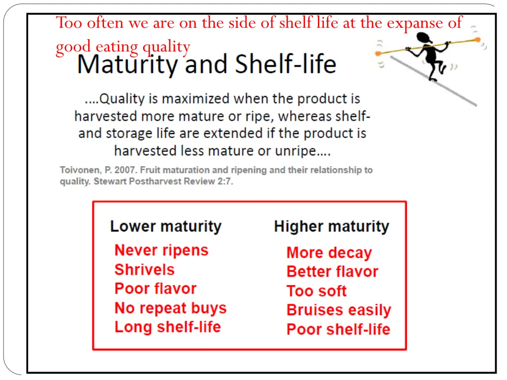 too often we are on the side of shelf life