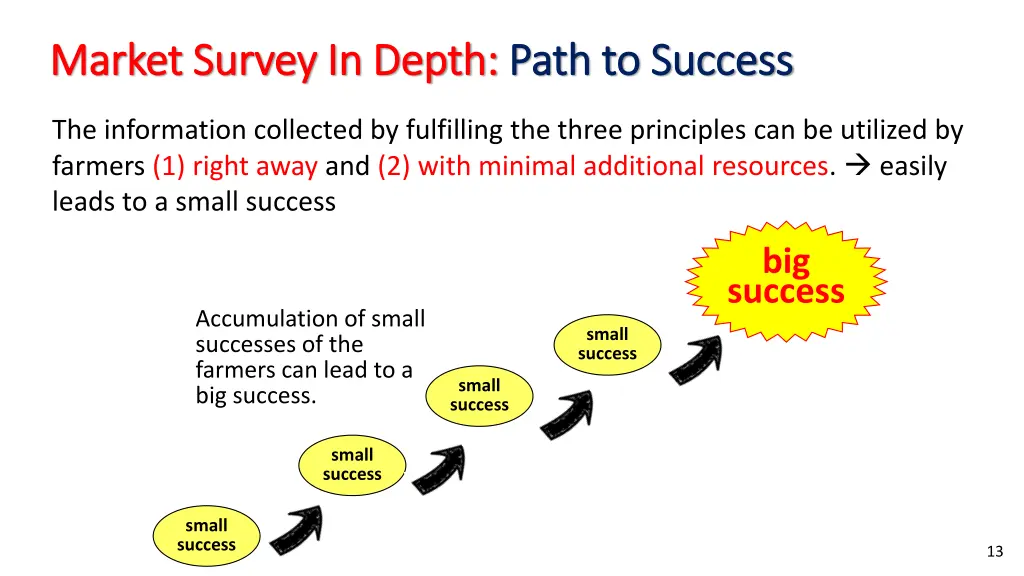 market survey in depth market survey in depth 4