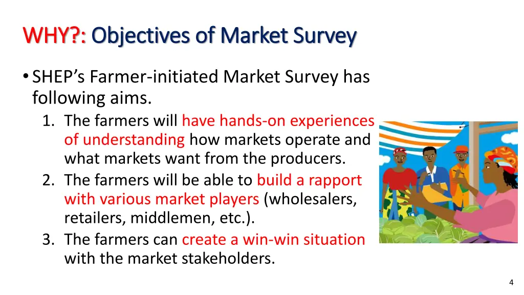 why why objectives of market survey objectives