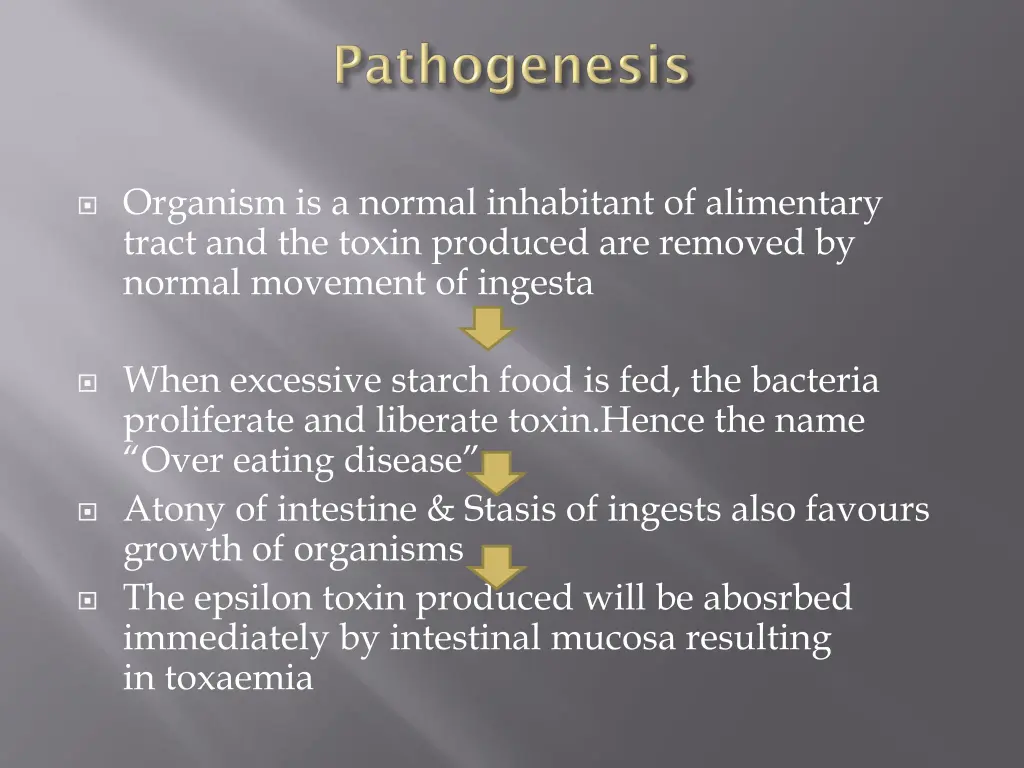 organism is a normal inhabitant of alimentary