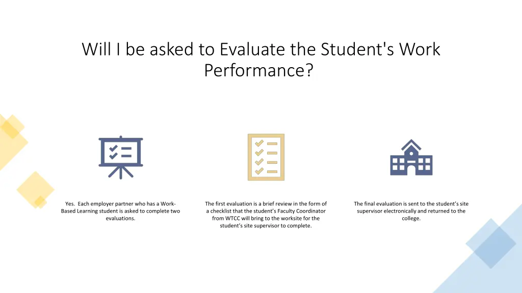 will i be asked to evaluate the student s work