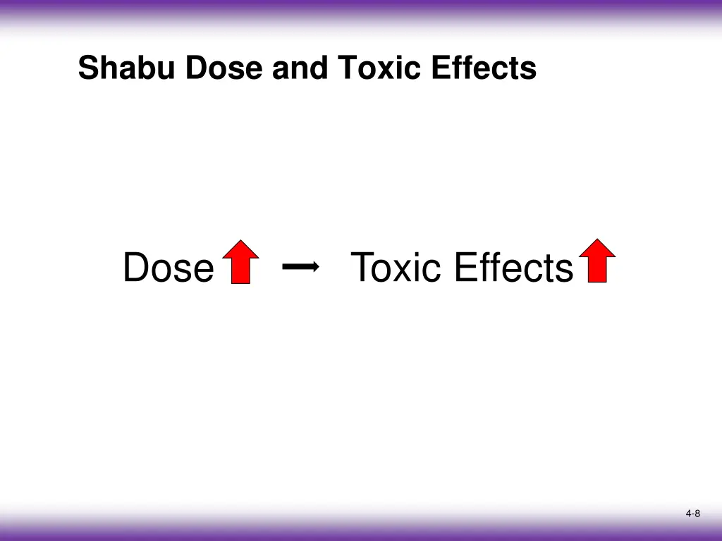 shabu dose and toxic effects