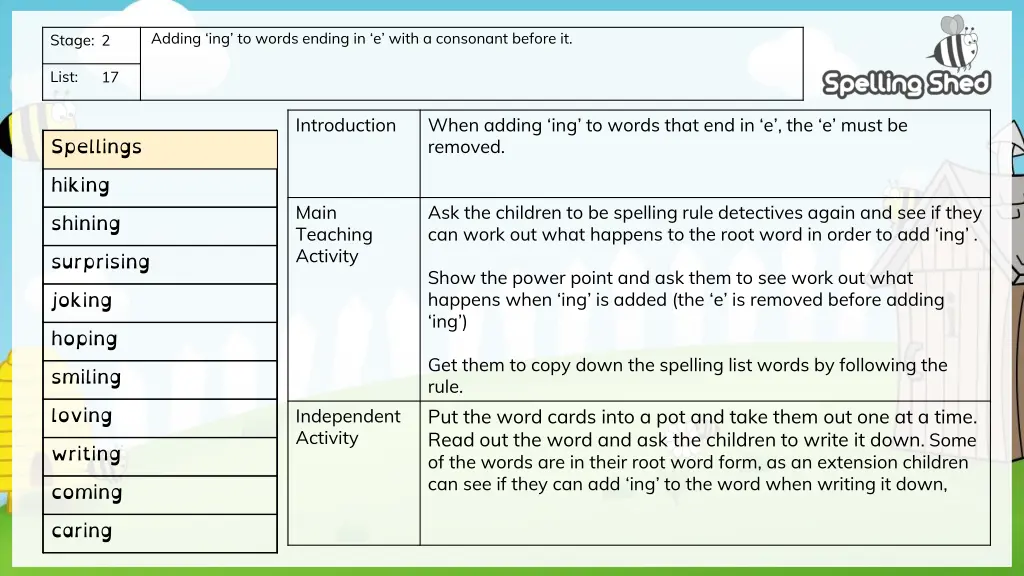 adding ing to words ending in e with a consonant