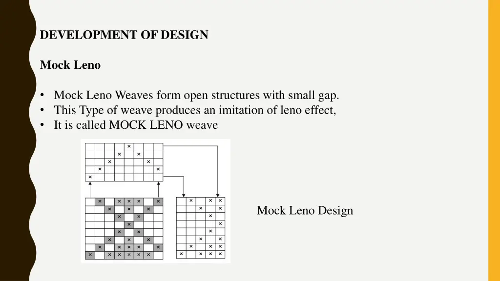 development of design