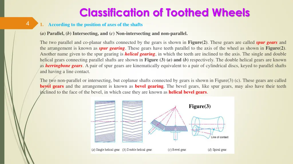 classification of toothed wheels