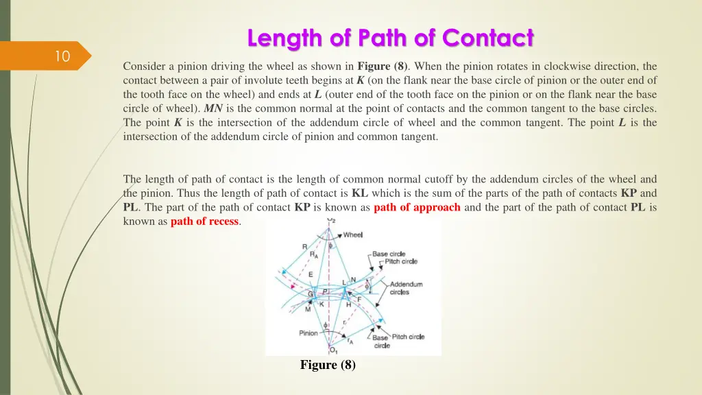 length of path of contact