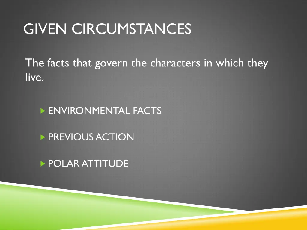 given circumstances