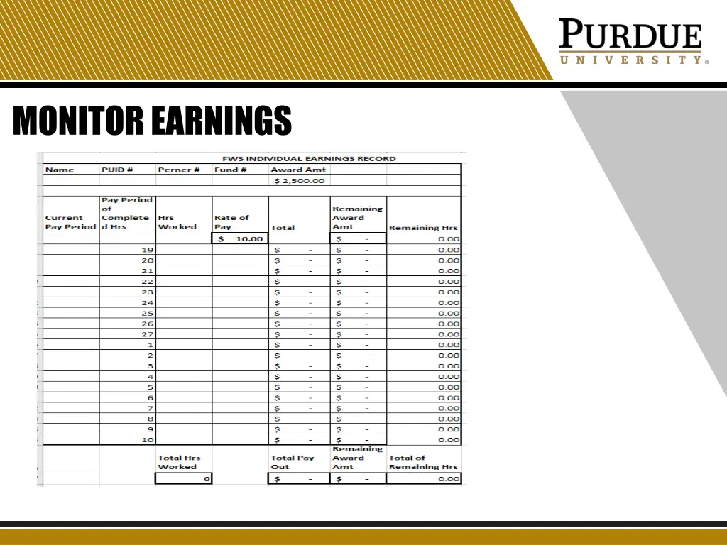 monitor earnings