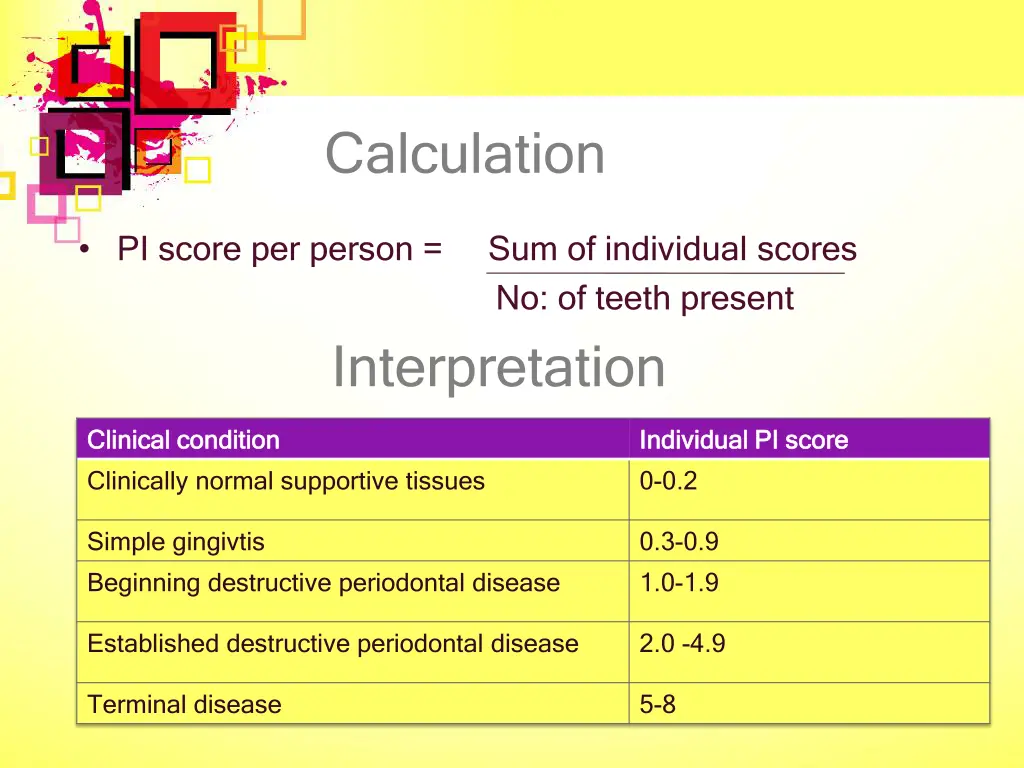 calculation 2