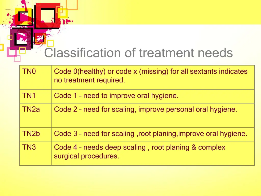 classification of treatment needs