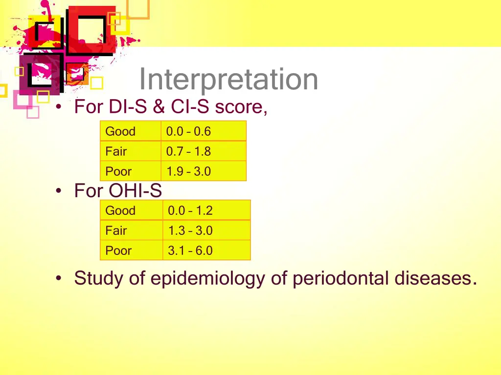 interpretation for di s ci s score