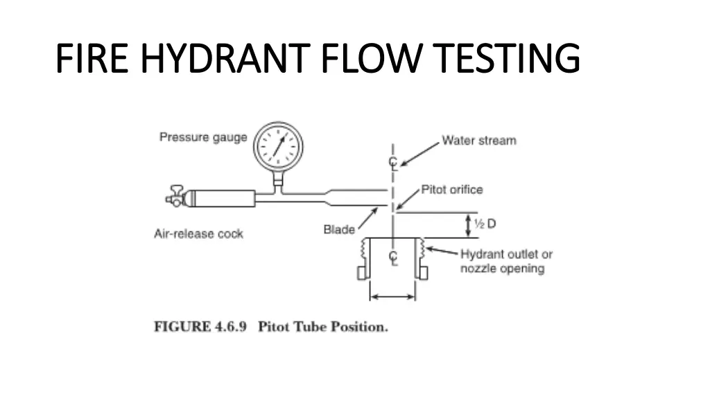 fire hydrant flow testing fire hydrant flow 2