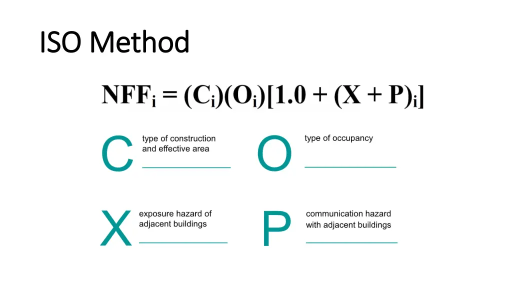 iso iso method method