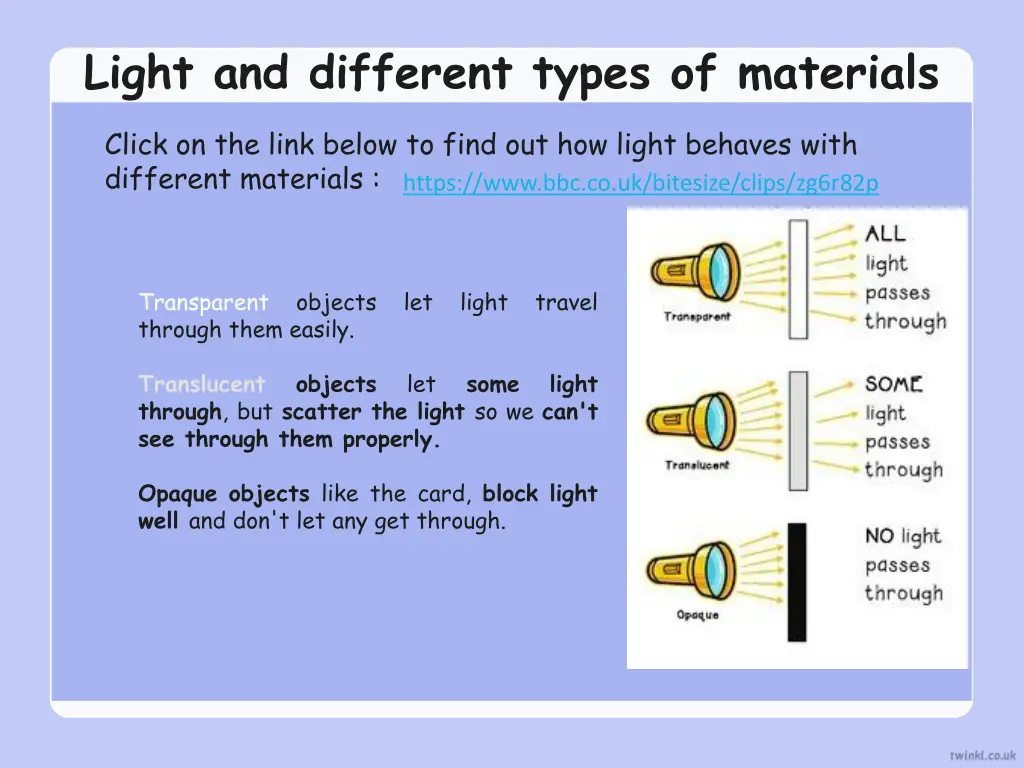 light and different types of materials