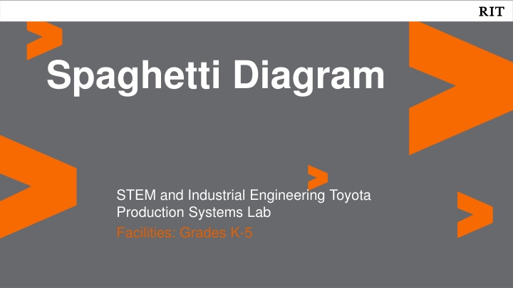 spaghetti diagram