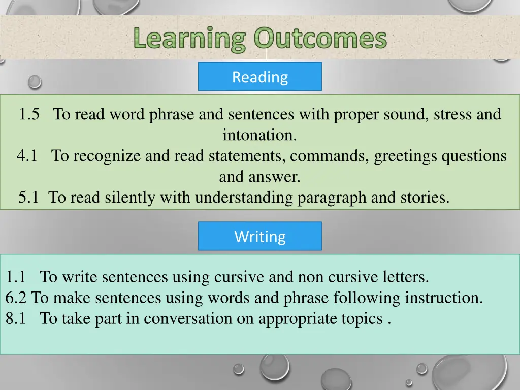 learning outcomes 1