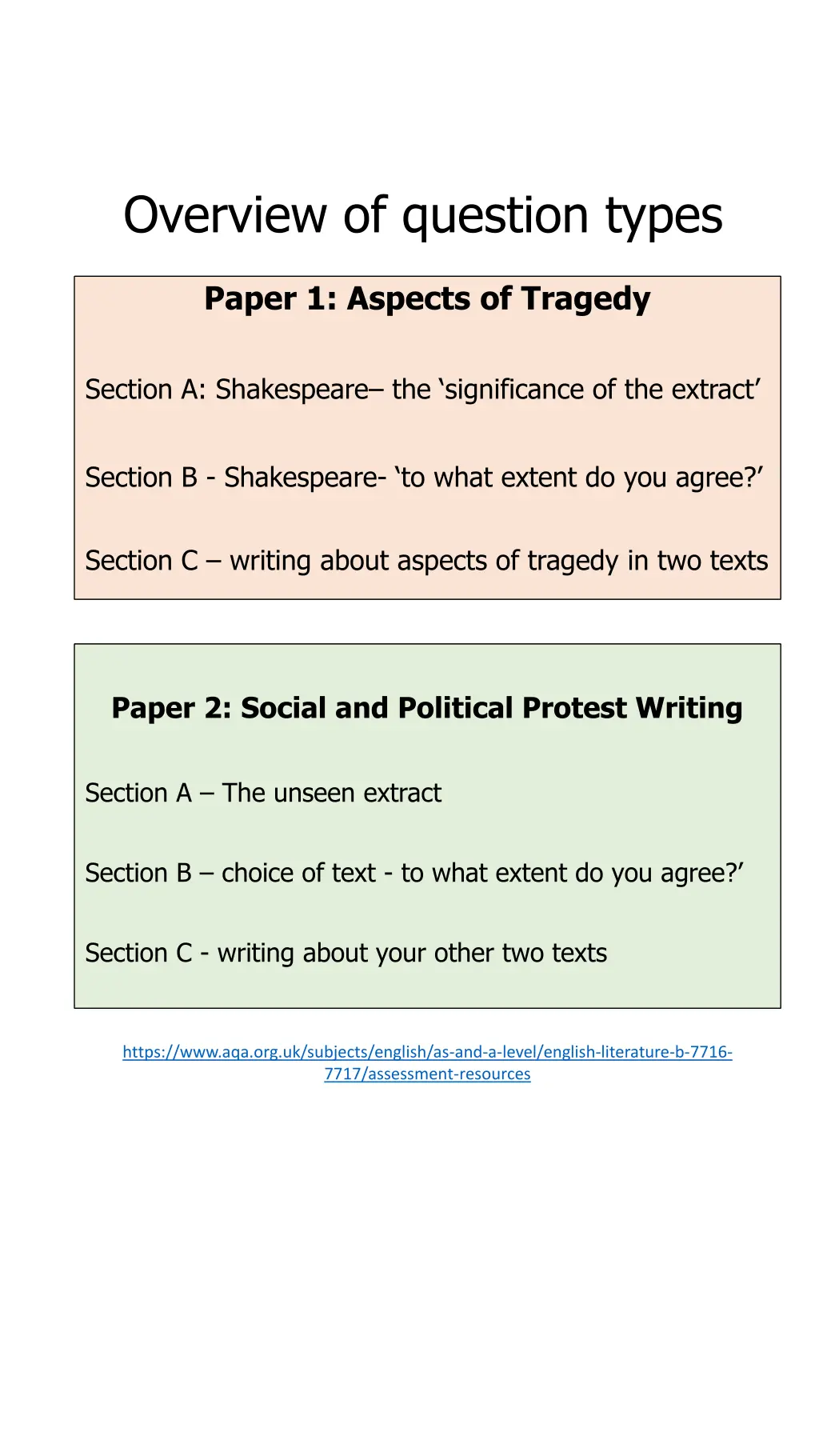 overview of question types