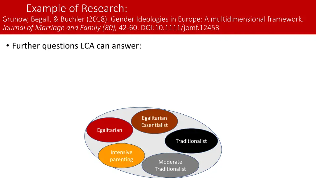 example of research grunow begall buchler 2018 1