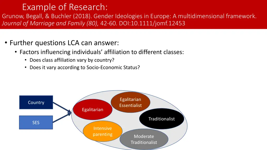 example of research grunow begall buchler 2018 2