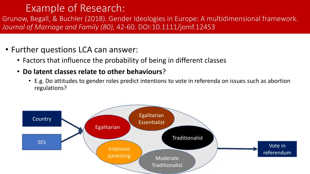 example of research grunow begall buchler 2018 3