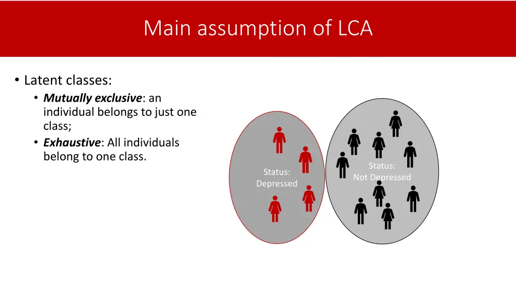 main assumption of lca 1