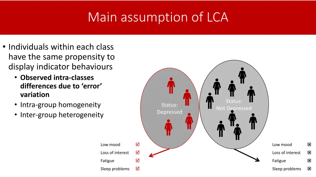 main assumption of lca 2