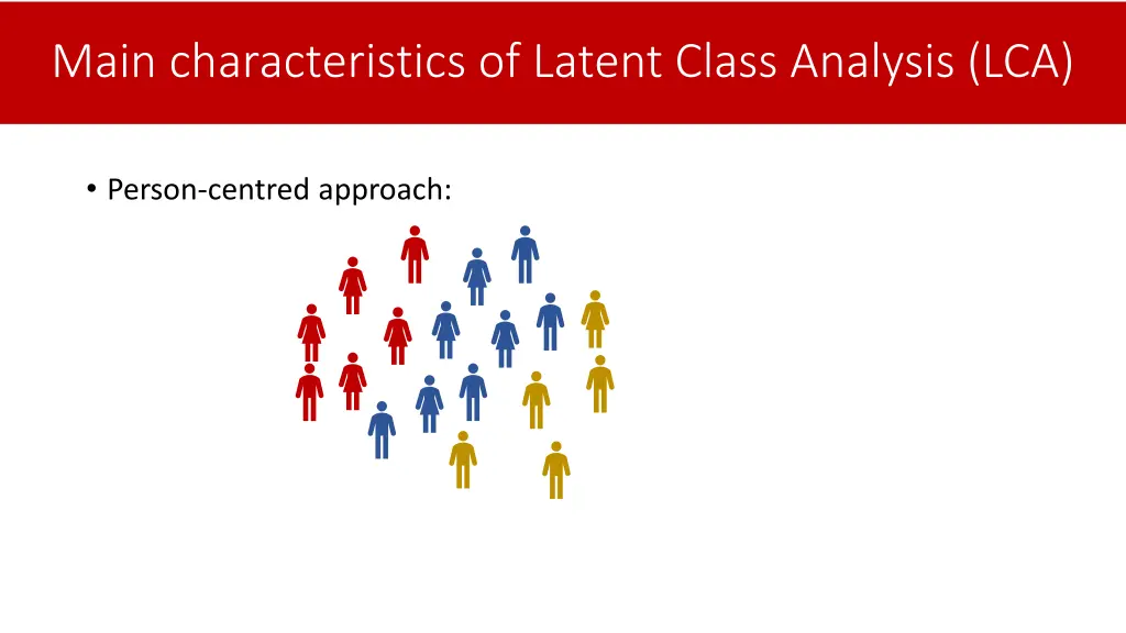 main characteristics of latent class analysis lca 2