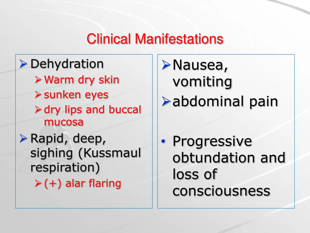 clinical manifestations