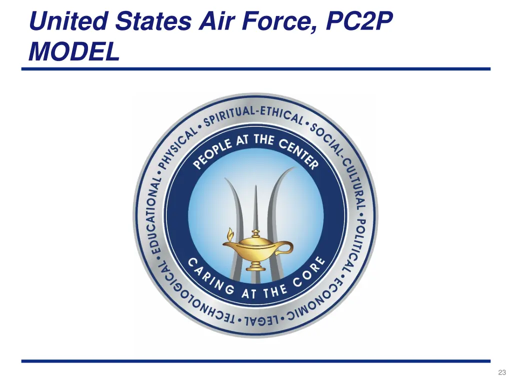 united states air force pc2p model