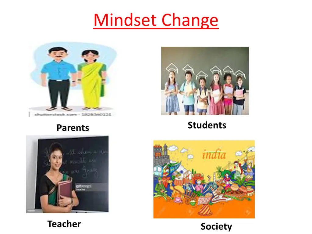 mindset change