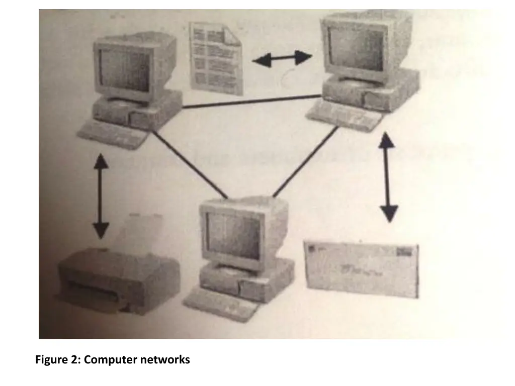 figure 2 computer networks