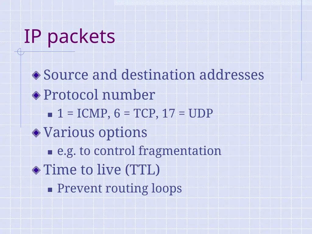 ip packets