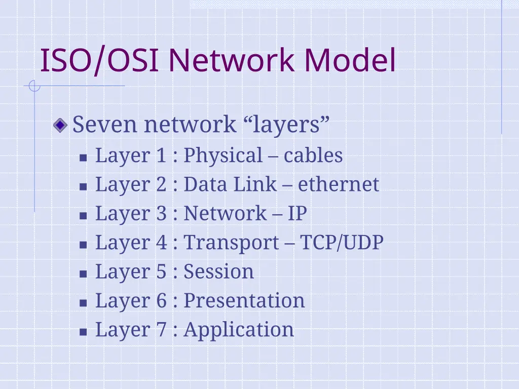 iso osi network model