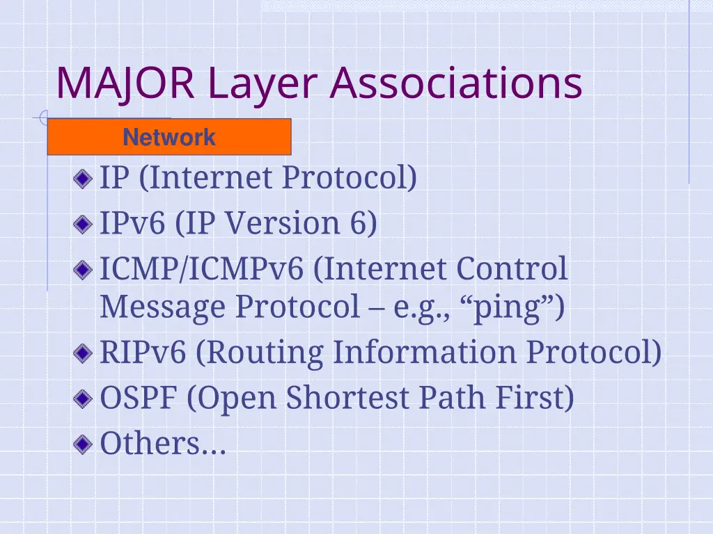 major layer associations 1