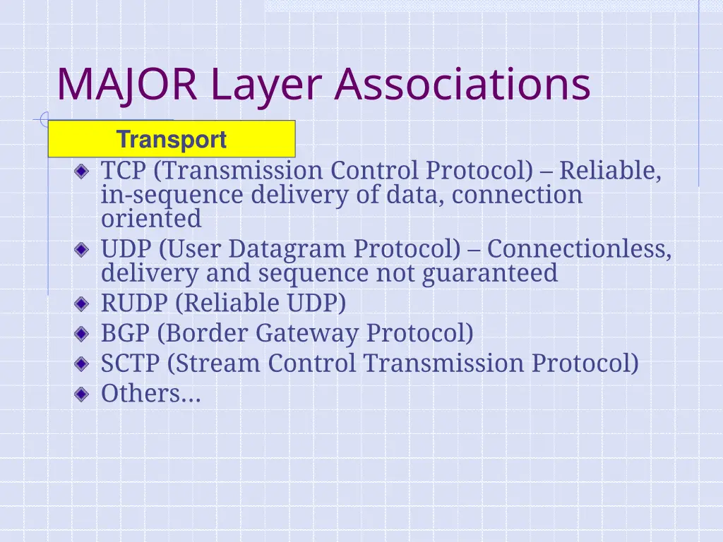 major layer associations 2