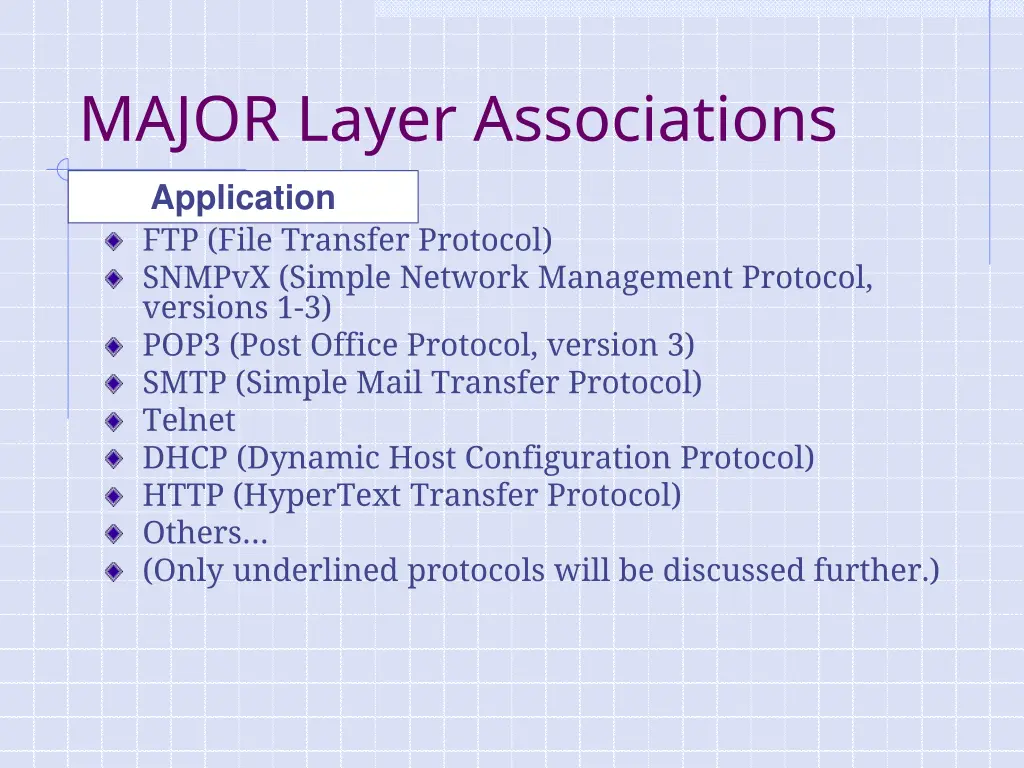 major layer associations 4