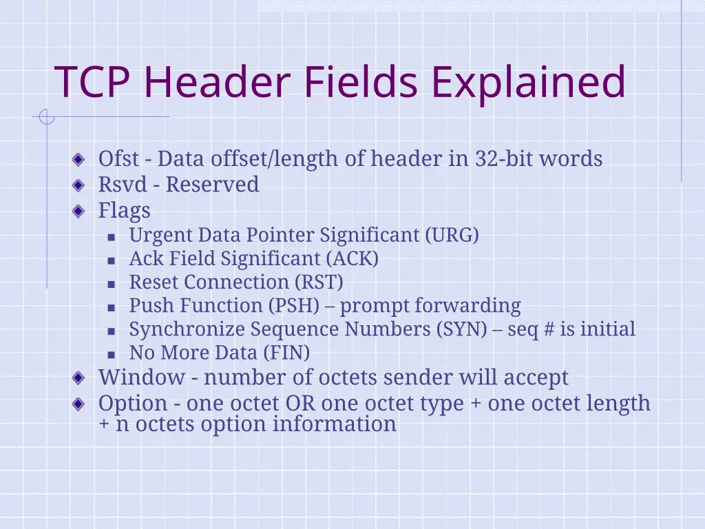 tcp header fields explained