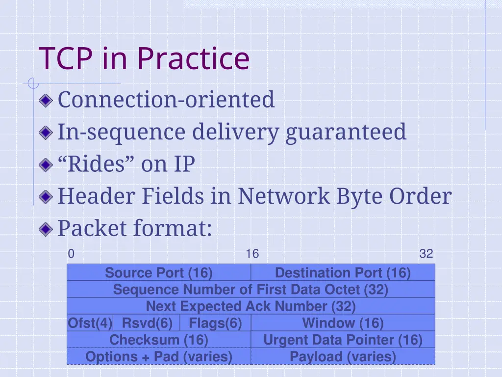 tcp in practice connection oriented in sequence