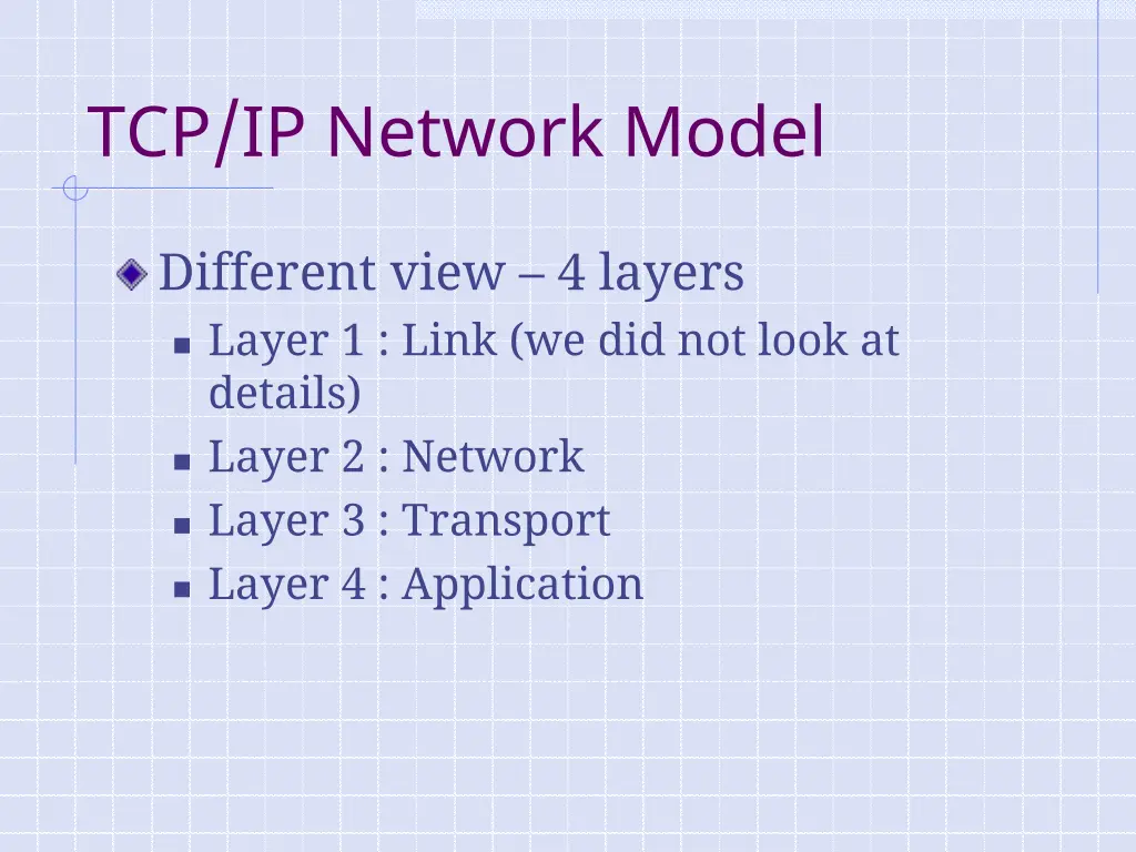 tcp ip network model