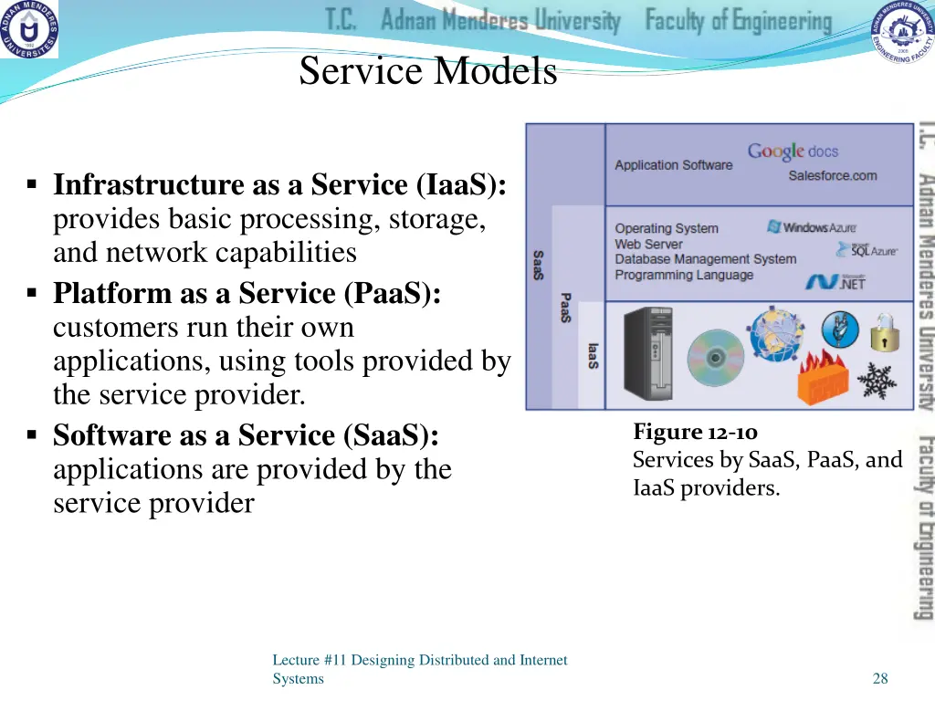 service models