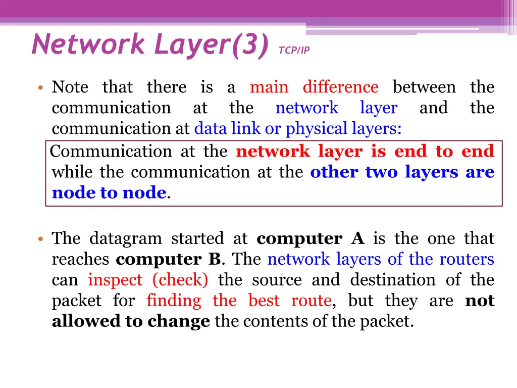 network layer 3 tcp ip 2