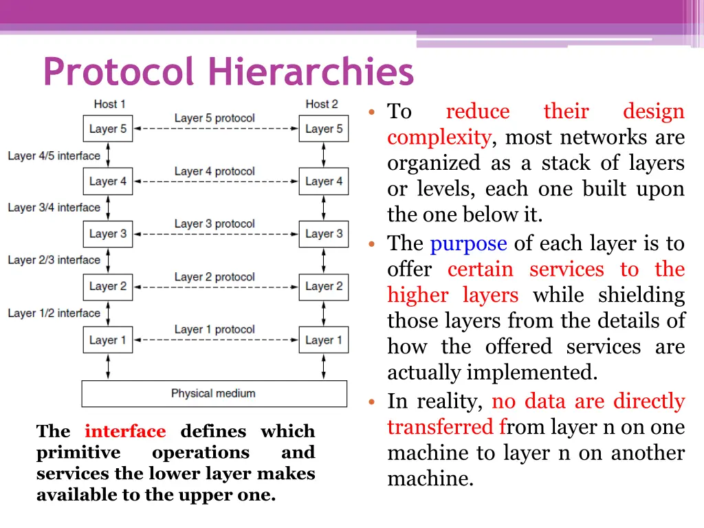 protocol hierarchies