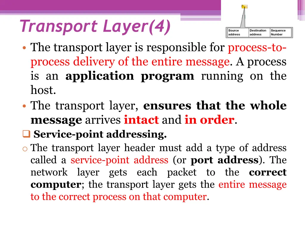 transport layer 4