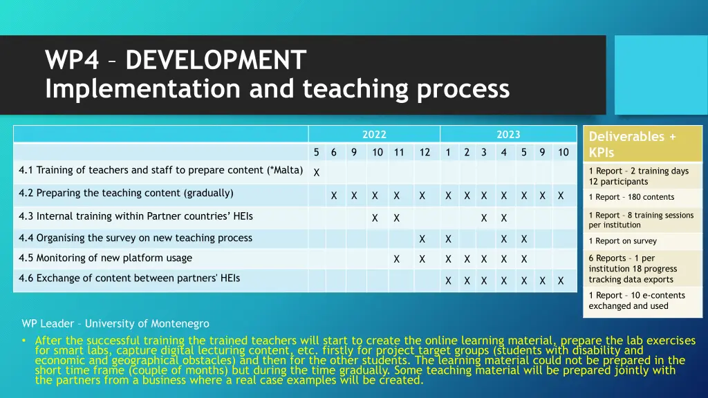 wp4 development implementation and teaching