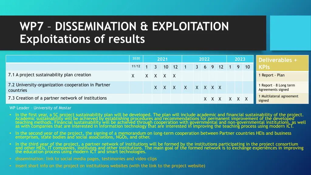 wp7 dissemination exploitation exploitations